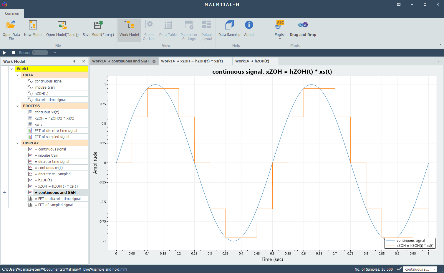 Comparison of continous-time signal and ZOH staircase waveform
