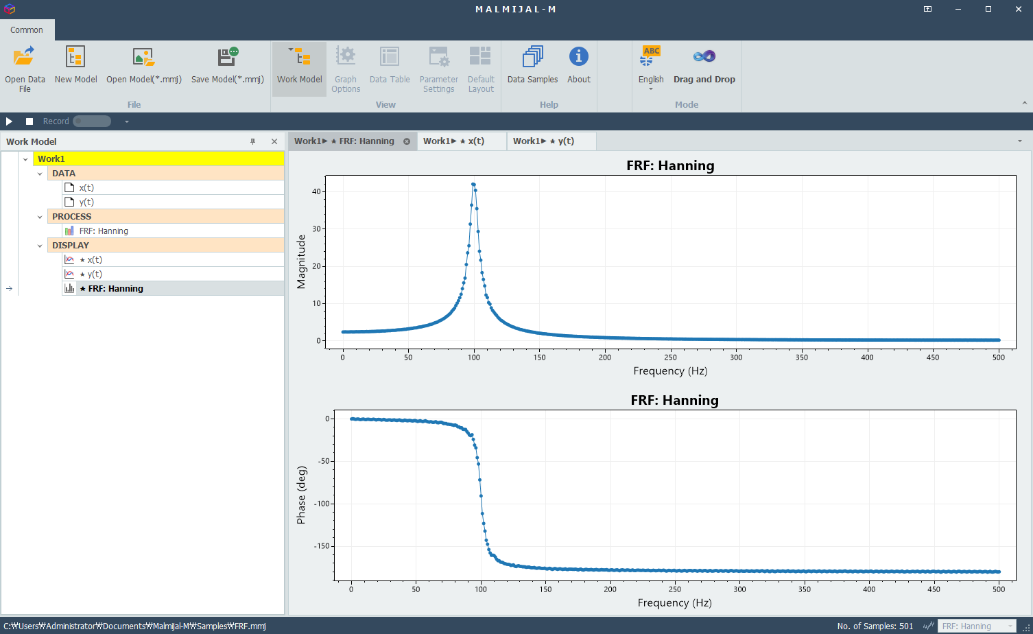 Frequency Response Function (FRF) showing a strong resonance peak and phase shift around a specific frequency