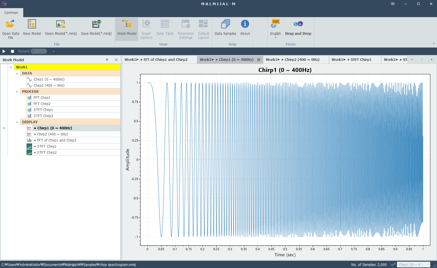 time domain plot of chirp signal with increasing frequency