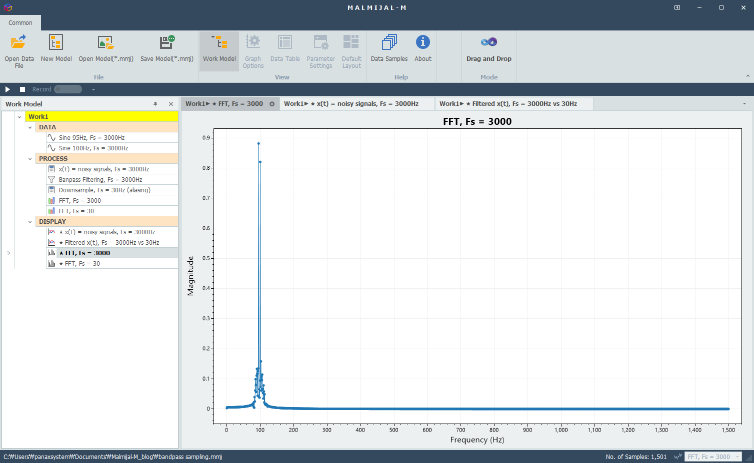 FFT of Noisy signal with 3000Hz sample rate (95 and 100Hz peaks)