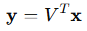 PCA projects data onto eigenvectors