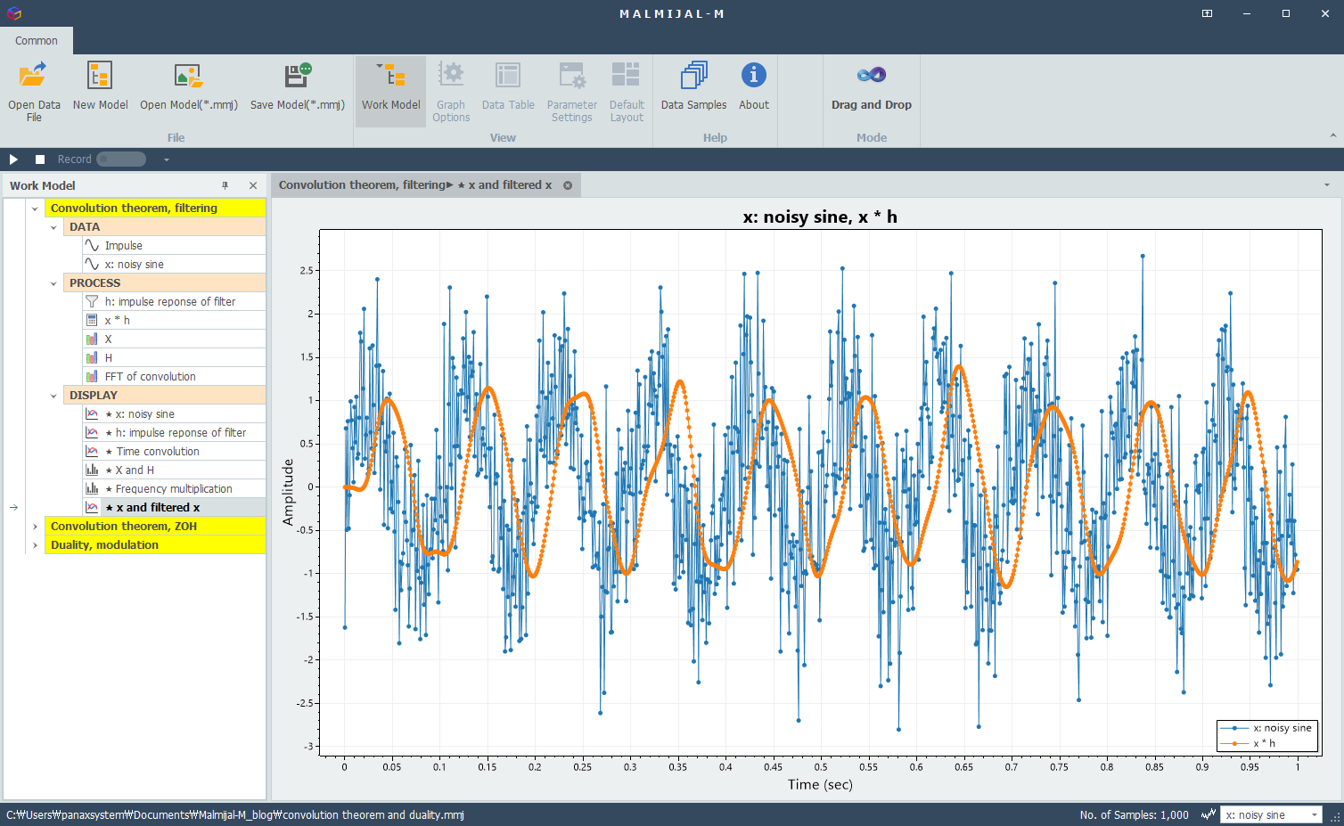 Comparison of noisy sine wave and filtered output