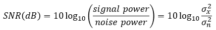 SNR (Signal-to-Noise Ratio)