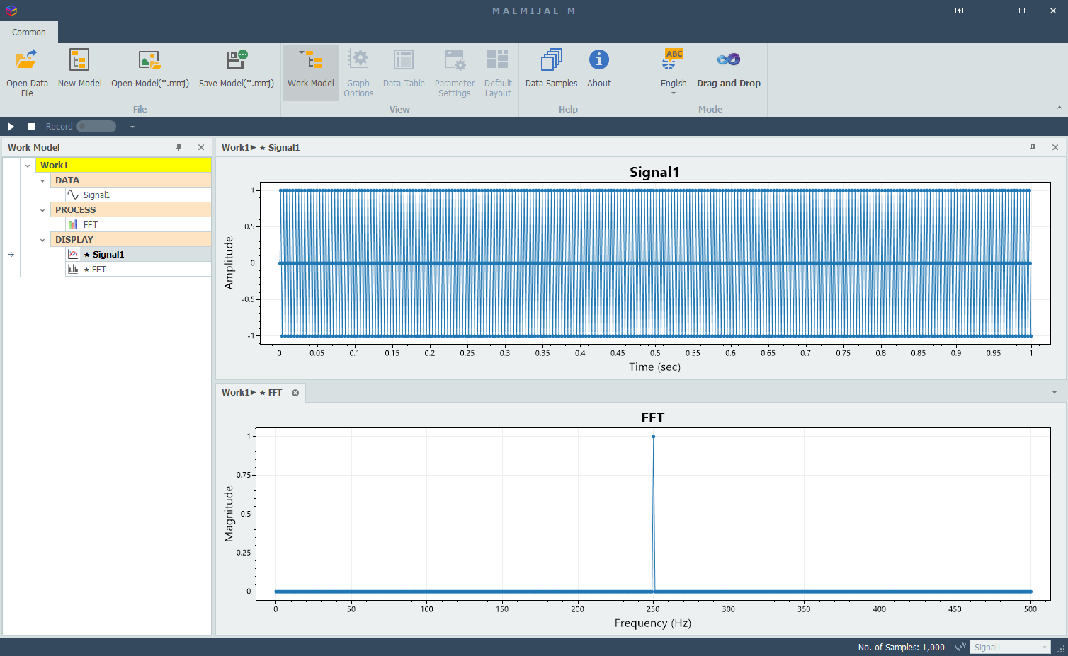 sine wave, single FFT spike