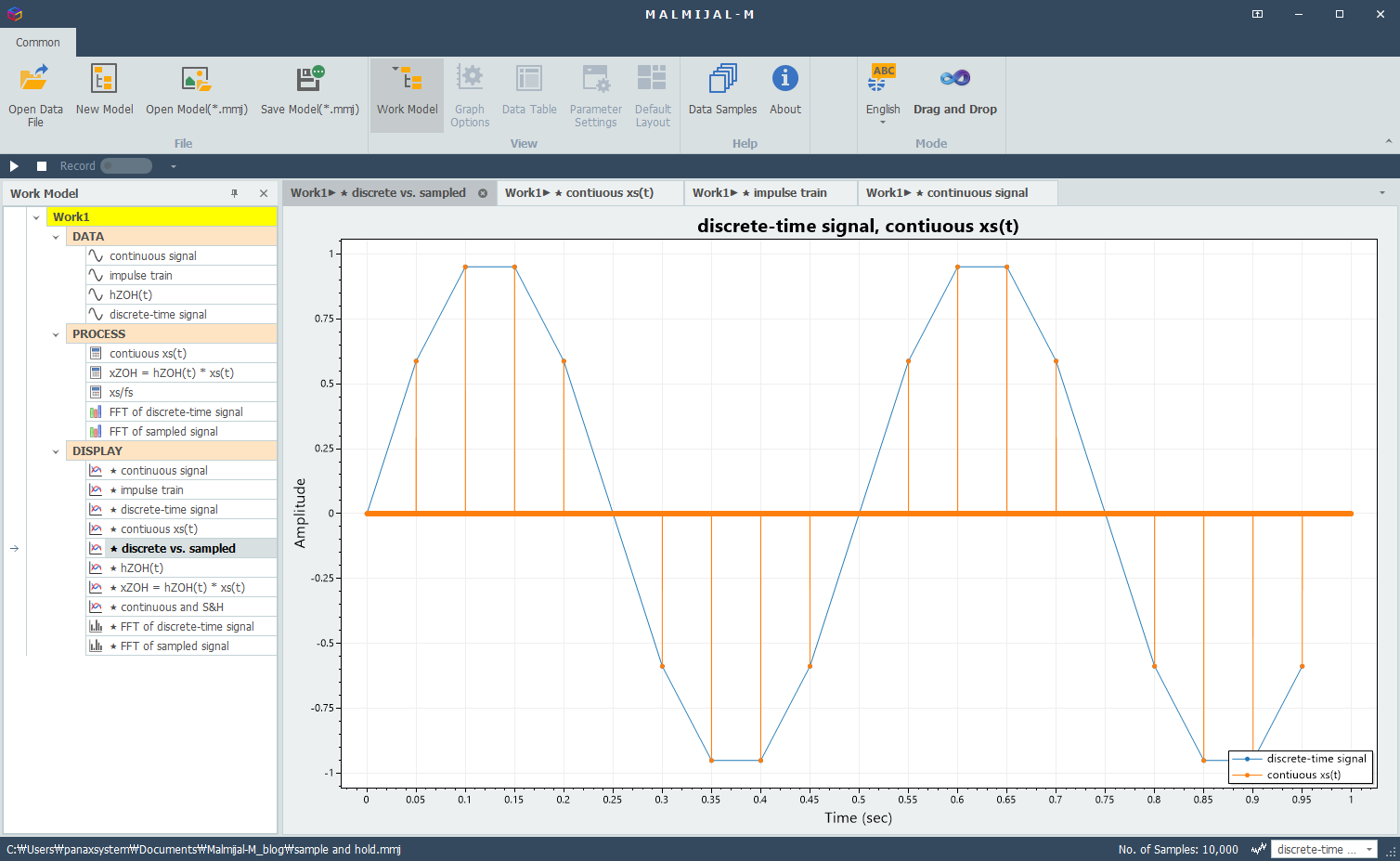 Comparison of pure discrete-time signal (f = 2Hz, Fs = 20Hz) and discretized signal by sampling