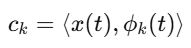 orthogonality to extract Fourier coefficients