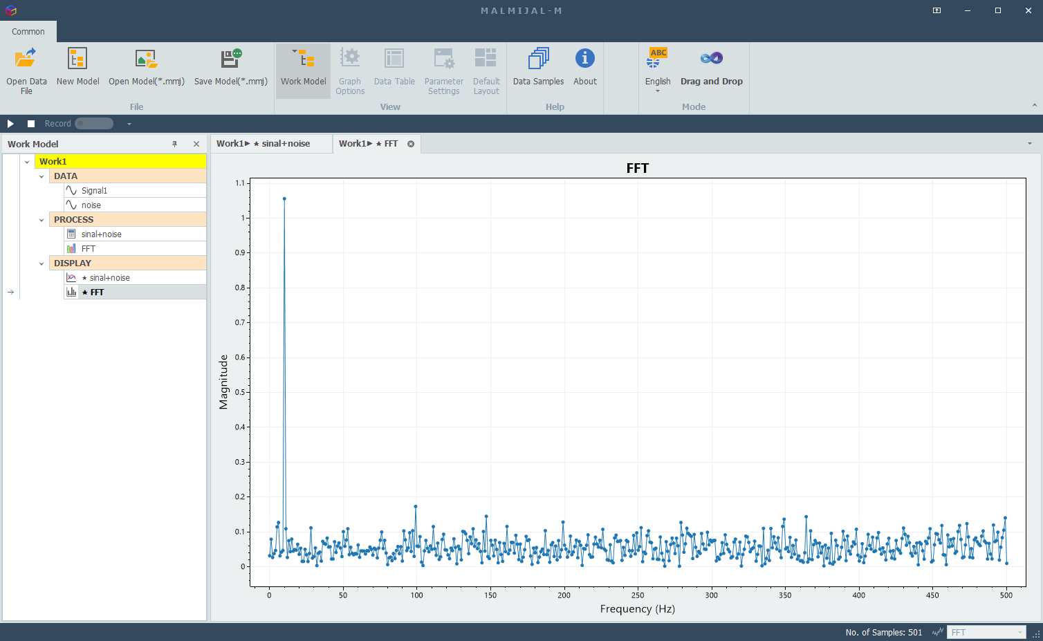 clean FFT spectrum with clear peaks