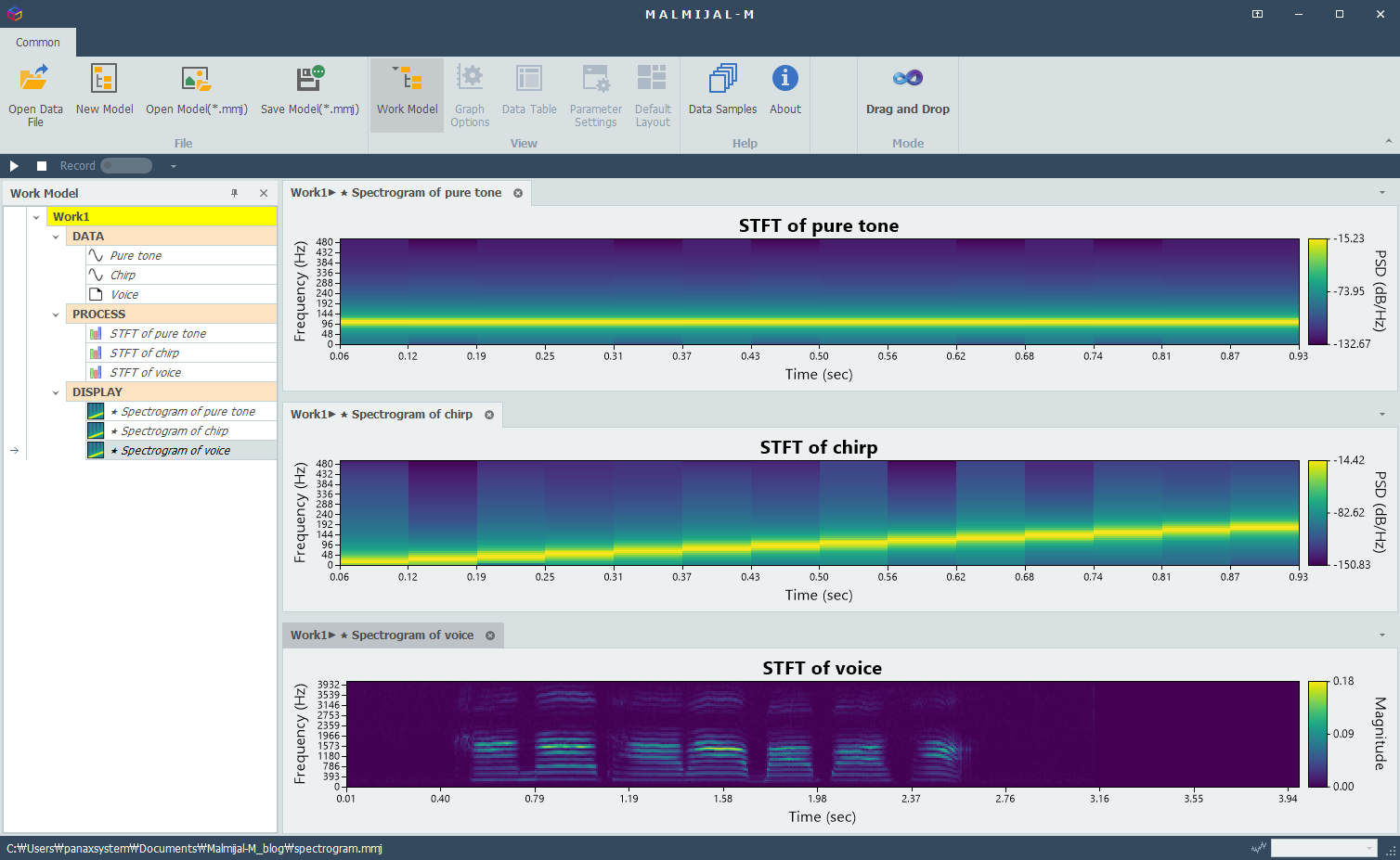 Generate 3 signals โ apply STFT โ compare