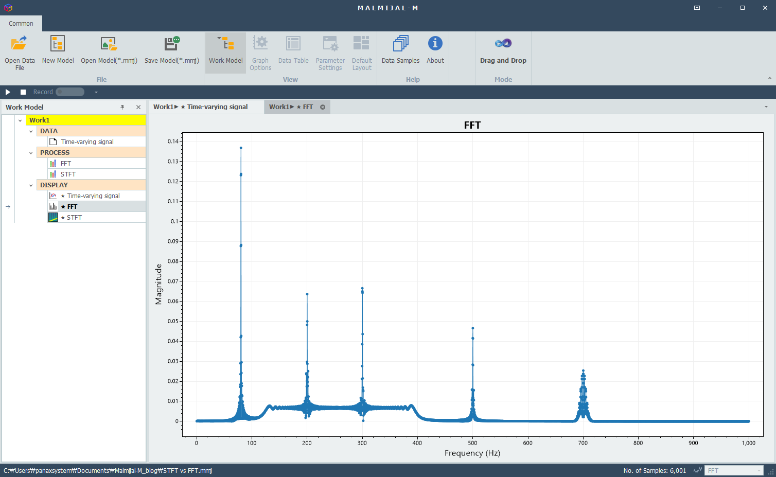 FFT of time-varying signal, no time information exists