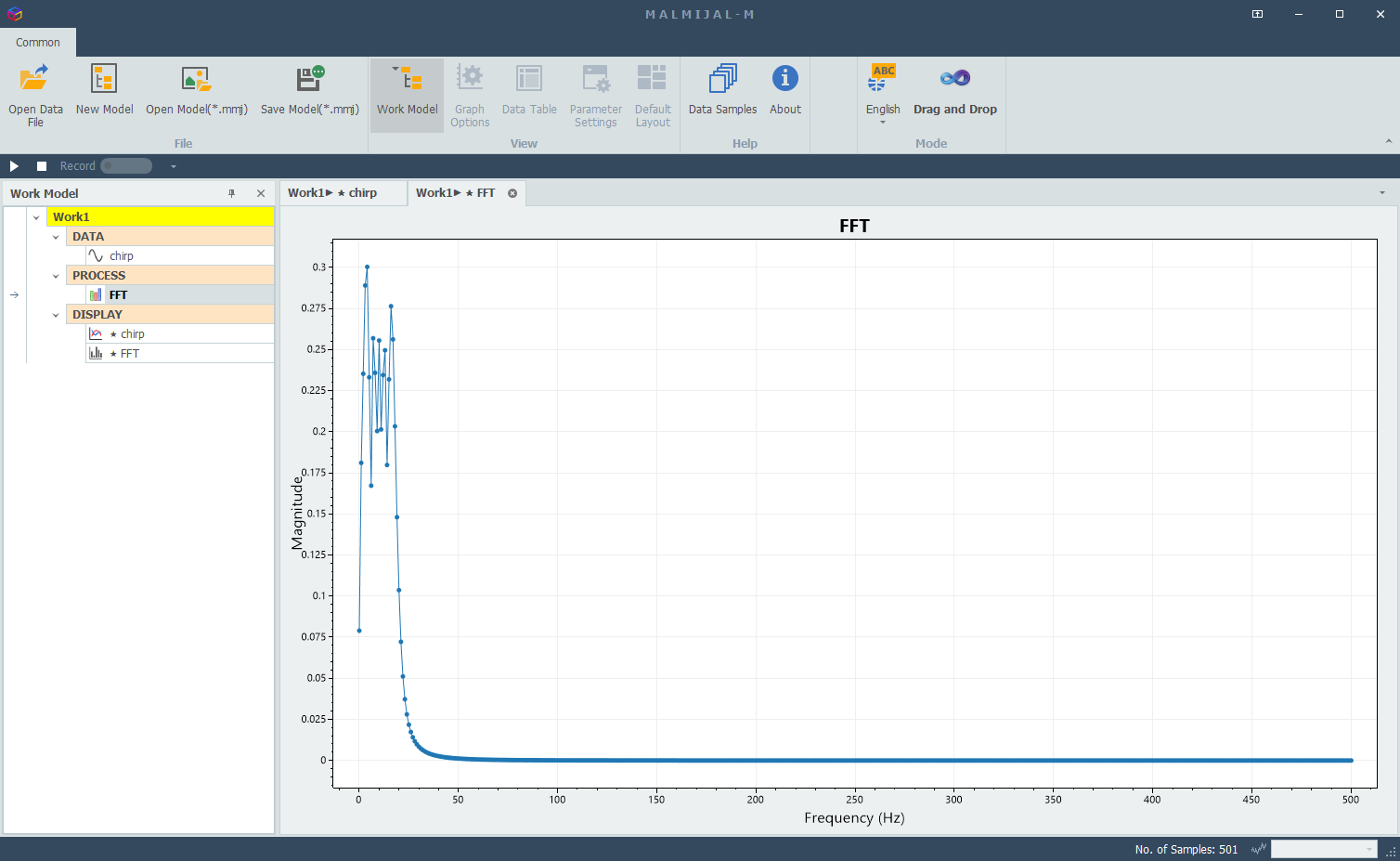 View FFT spectrum