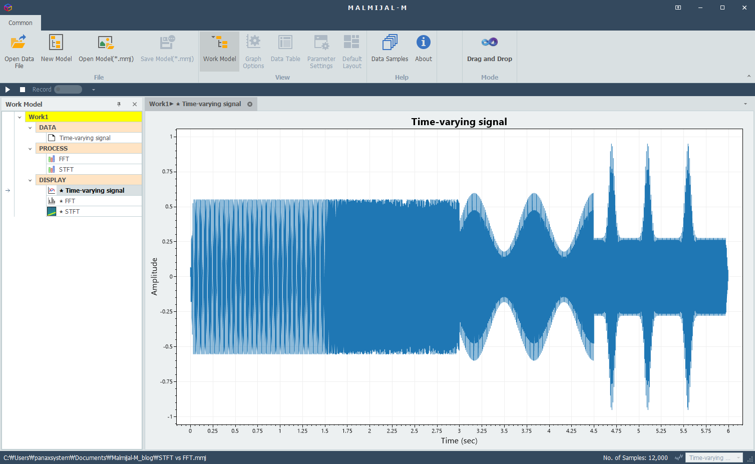 Time-varying signal in time domain