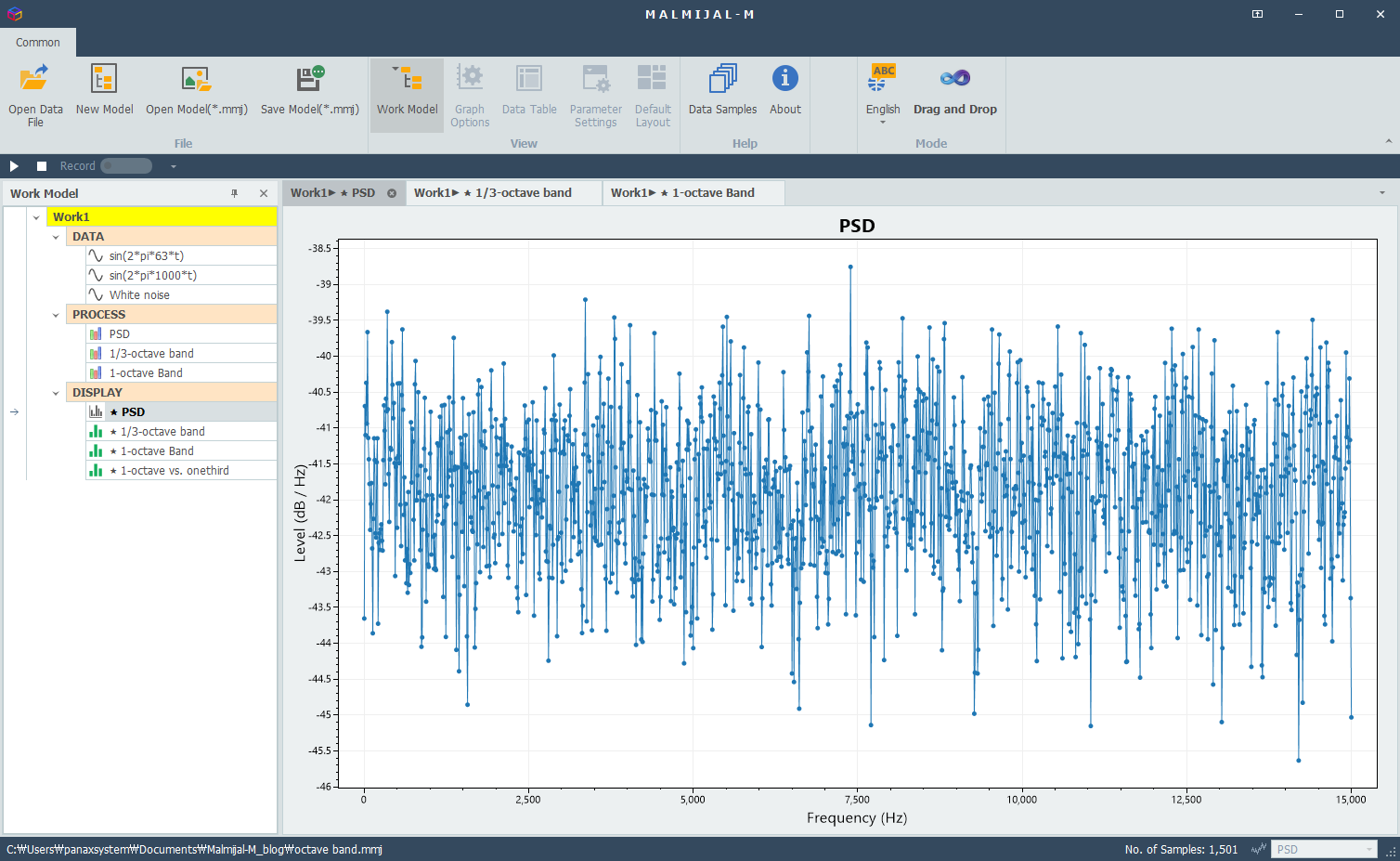 Narrow band analysis