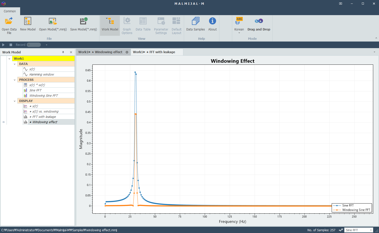FFT spectral leakage example comparing sine FFT and windowed sine FFT using a Hamming window in MALMIJAL