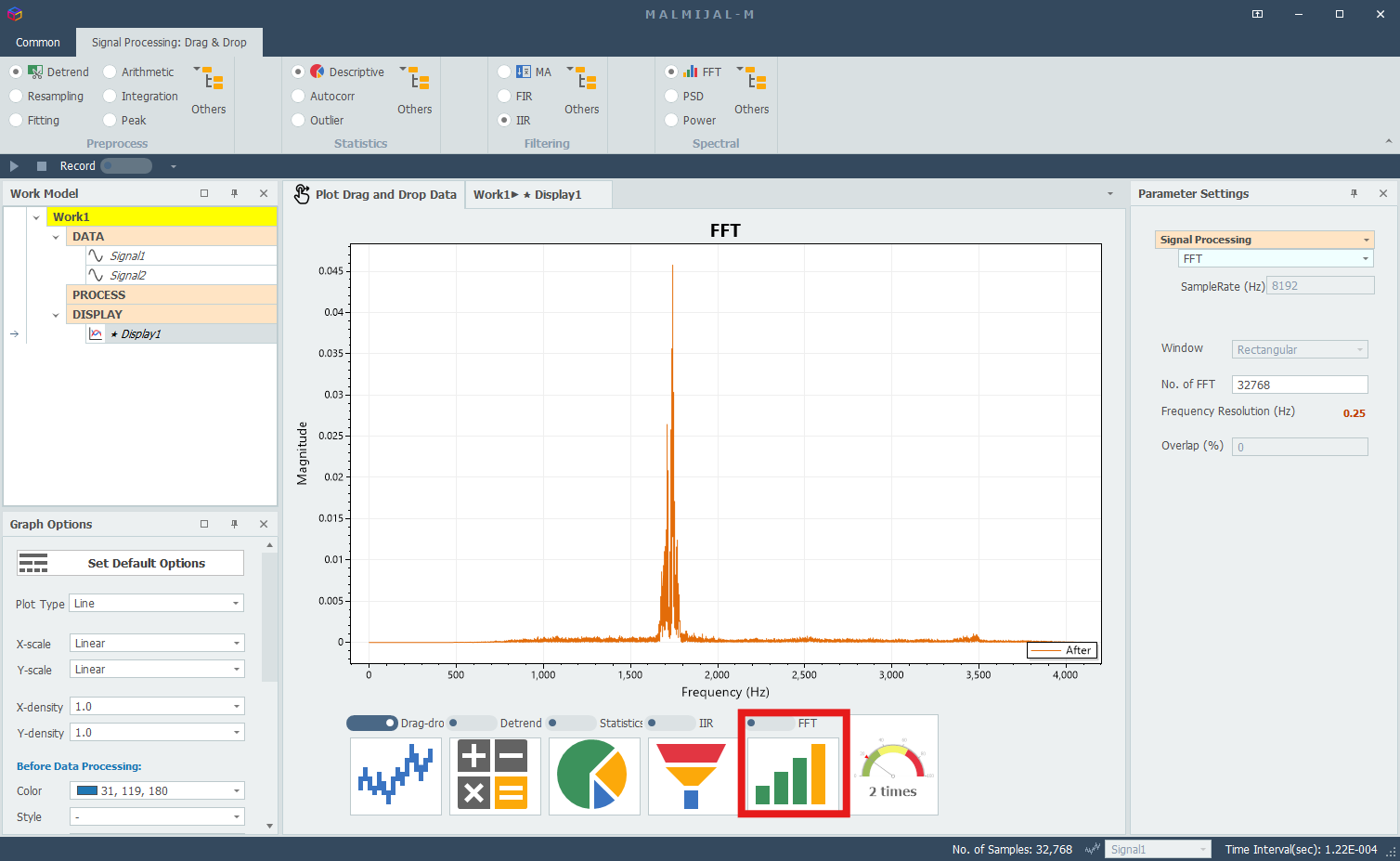 Verify the Result Using FFT