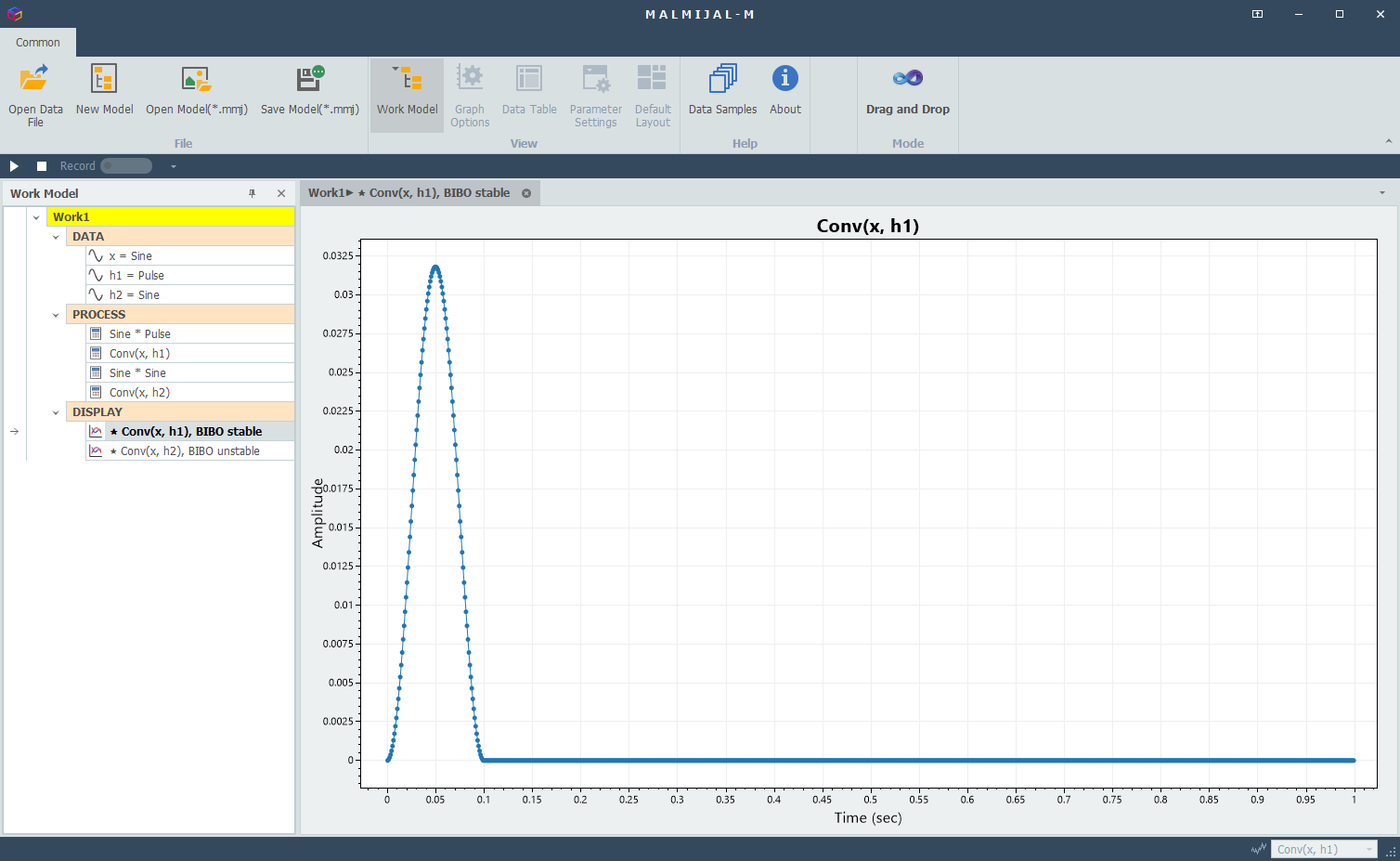 BIBO stable: h1(pulse) is absolutely summable