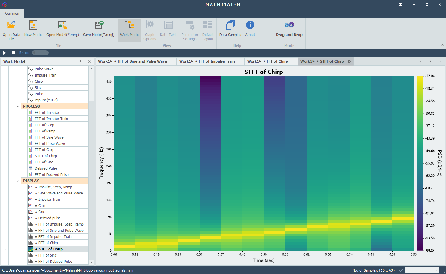 FFT and spectrogram of chirp