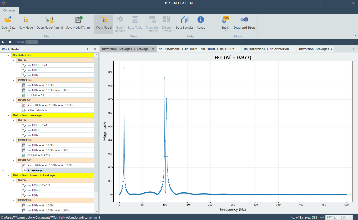 Frequency spectrum where energy around 10 Hz and 100 Hz is spread across neighboring bins