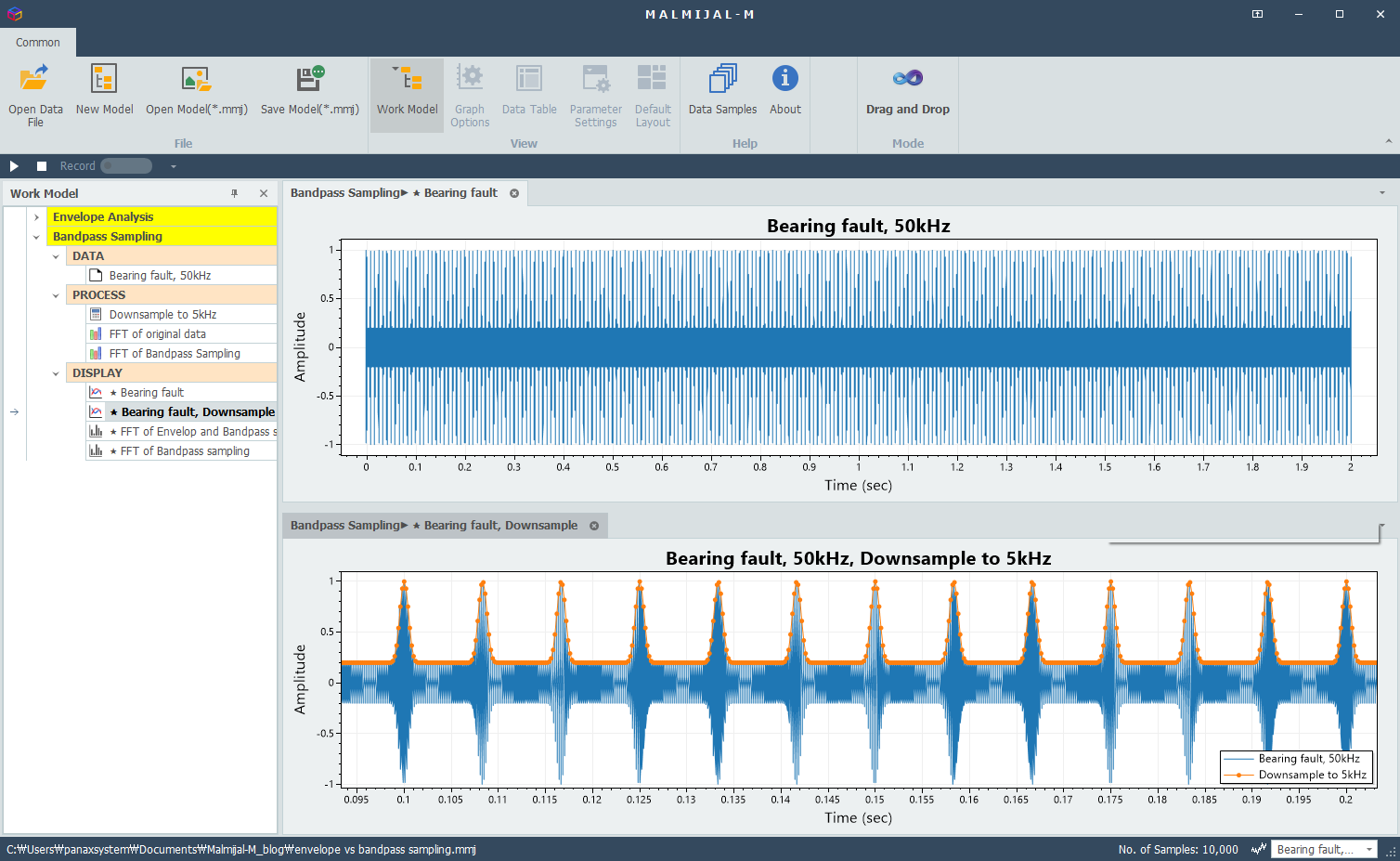 Original data and its downsampling → Bandpass sampling (controlled aliasing)