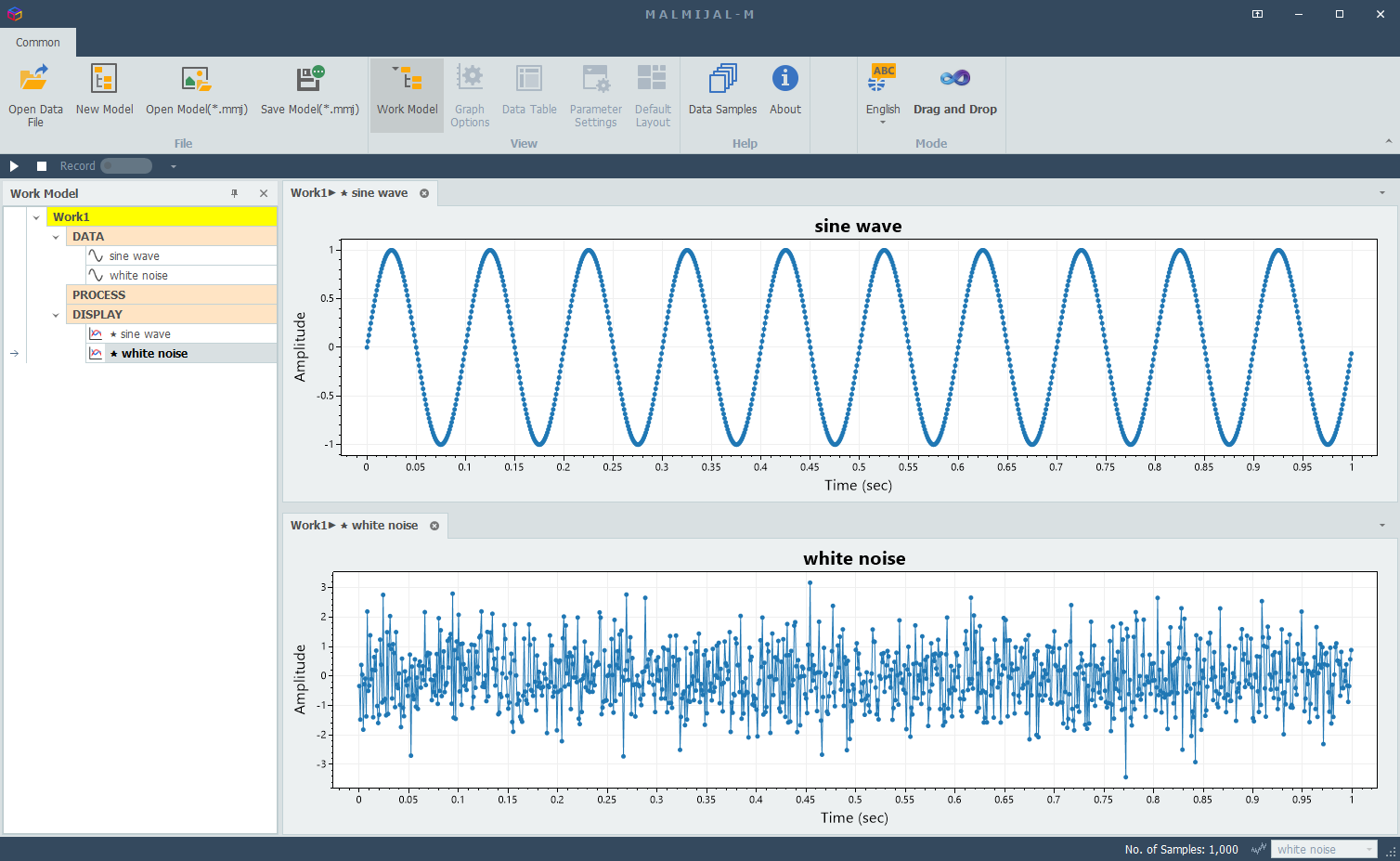 sine vs noise comparison