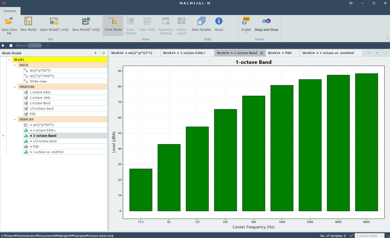 one octave band analysis result frequency energy distribution bar chart