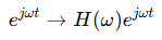 eigenfunctions of LTI systems