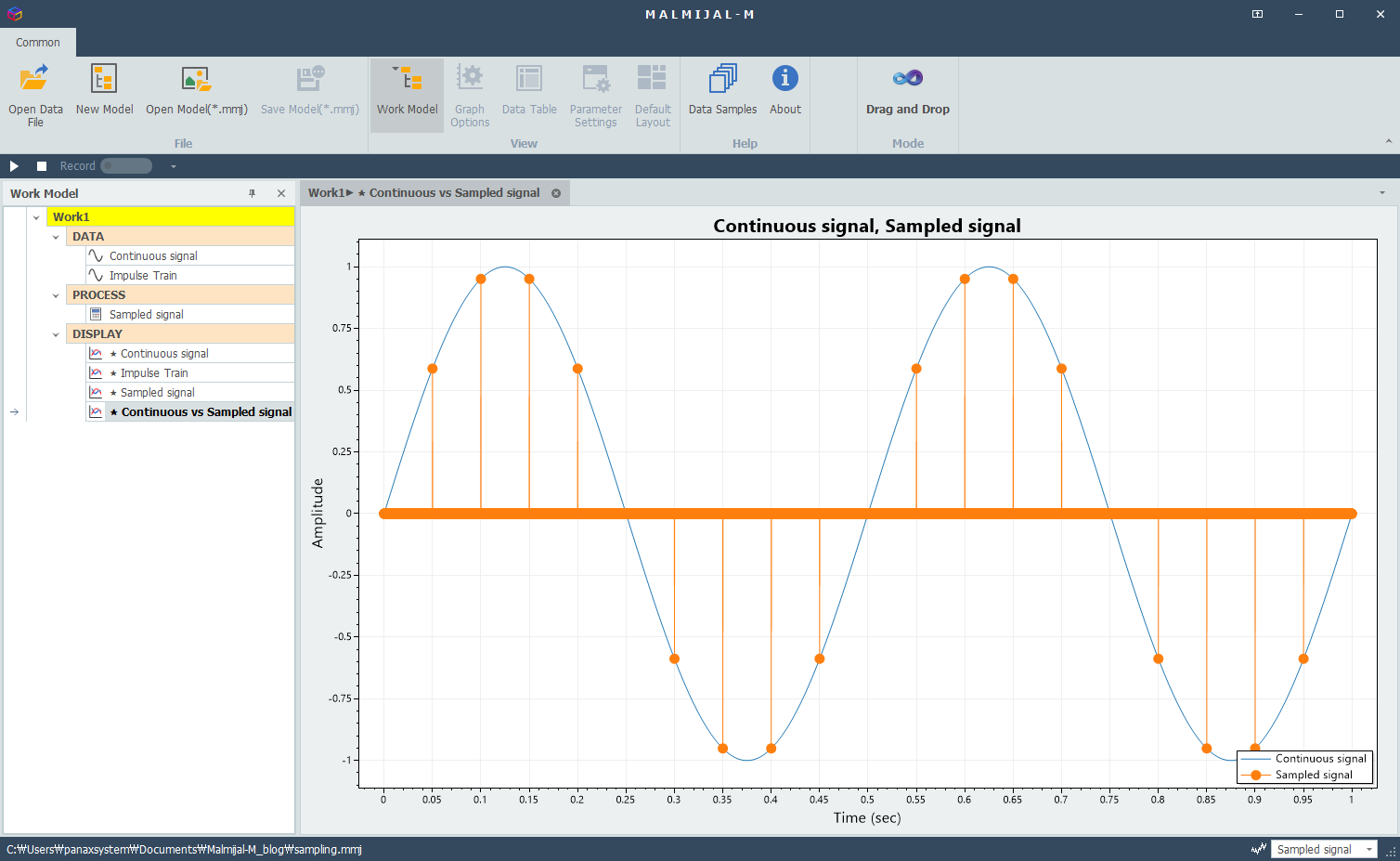 Conceptual representation of continuous time and its sampled signal by sampling (Ts = 0.05sec, Fs = 20Hz)