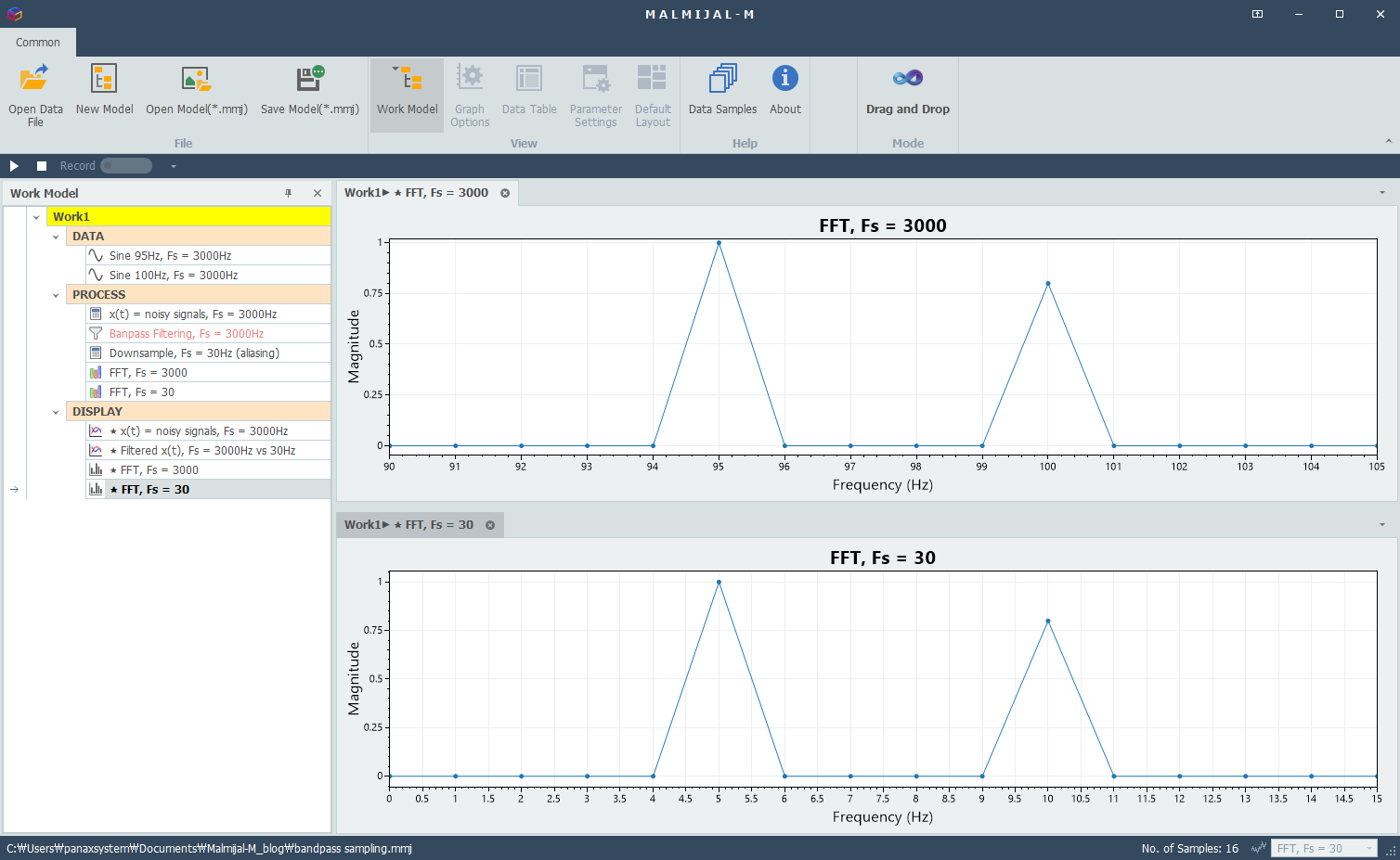 Bandpass filtering does not cause information loss if the signal is within the passband