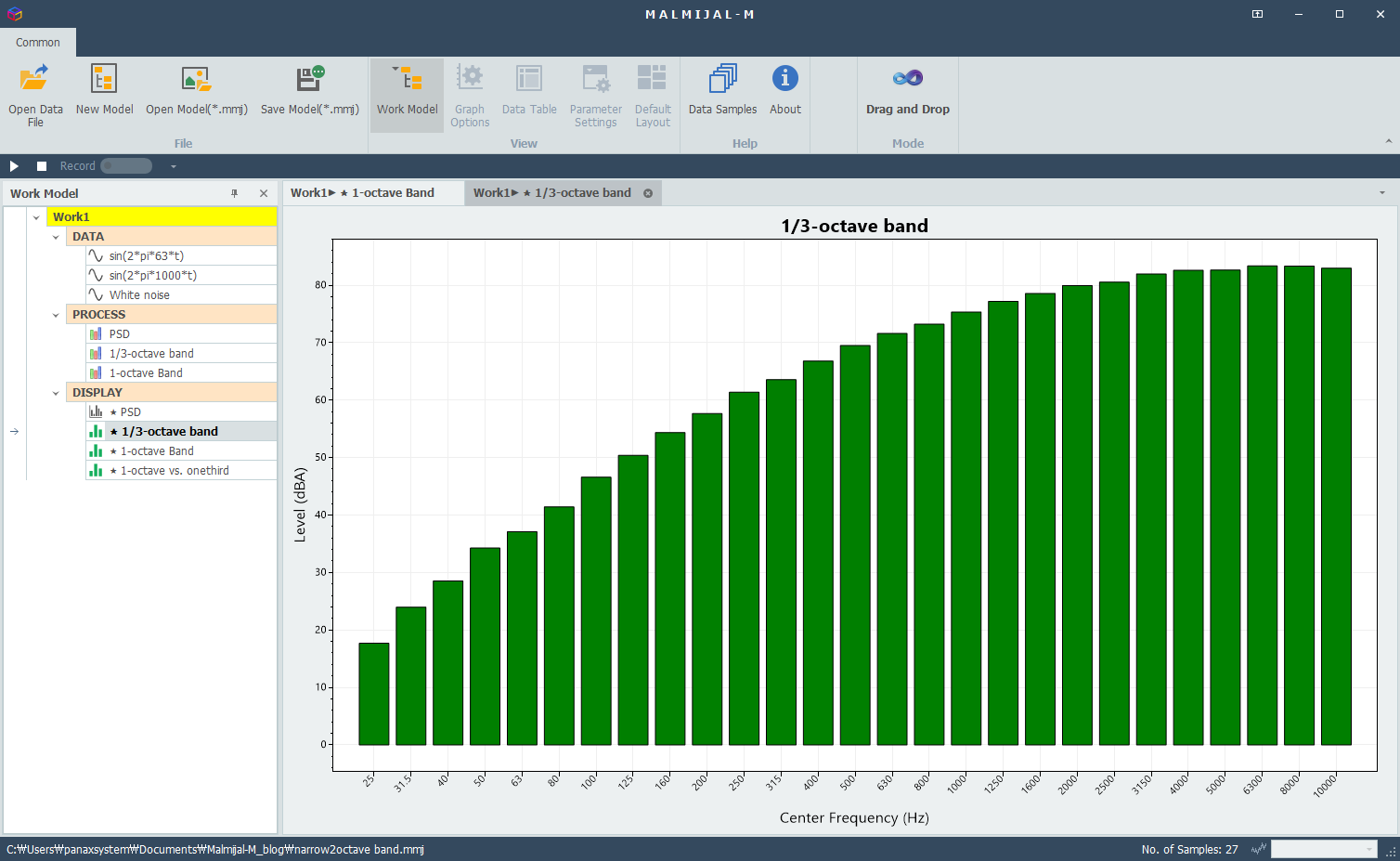 1/3-octave band analysis result