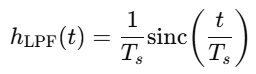 impulse response of reconstruction filter