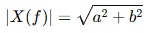 Magnitude is defined