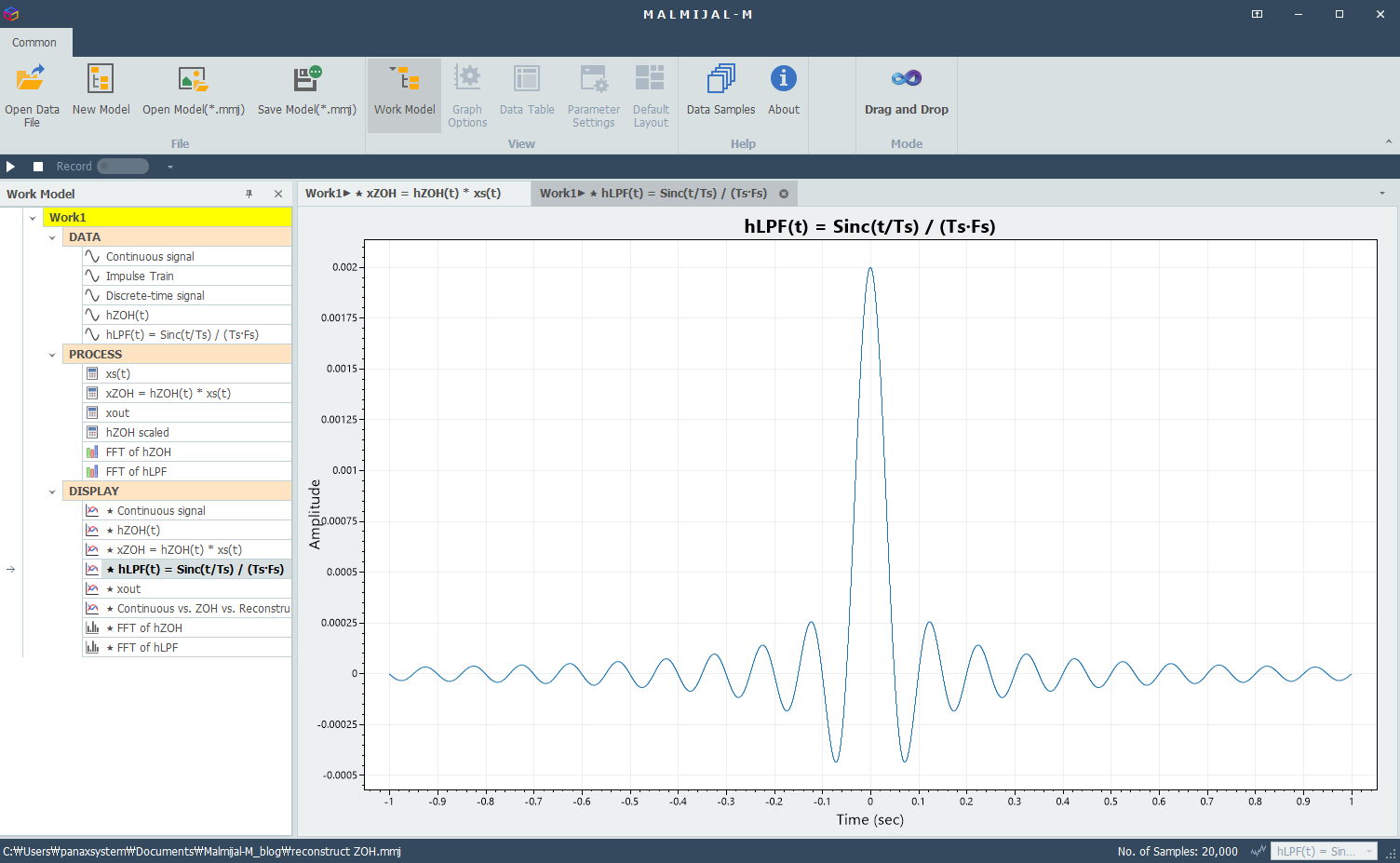 Impulse response of reconstruction filter (anti-imaging filter)