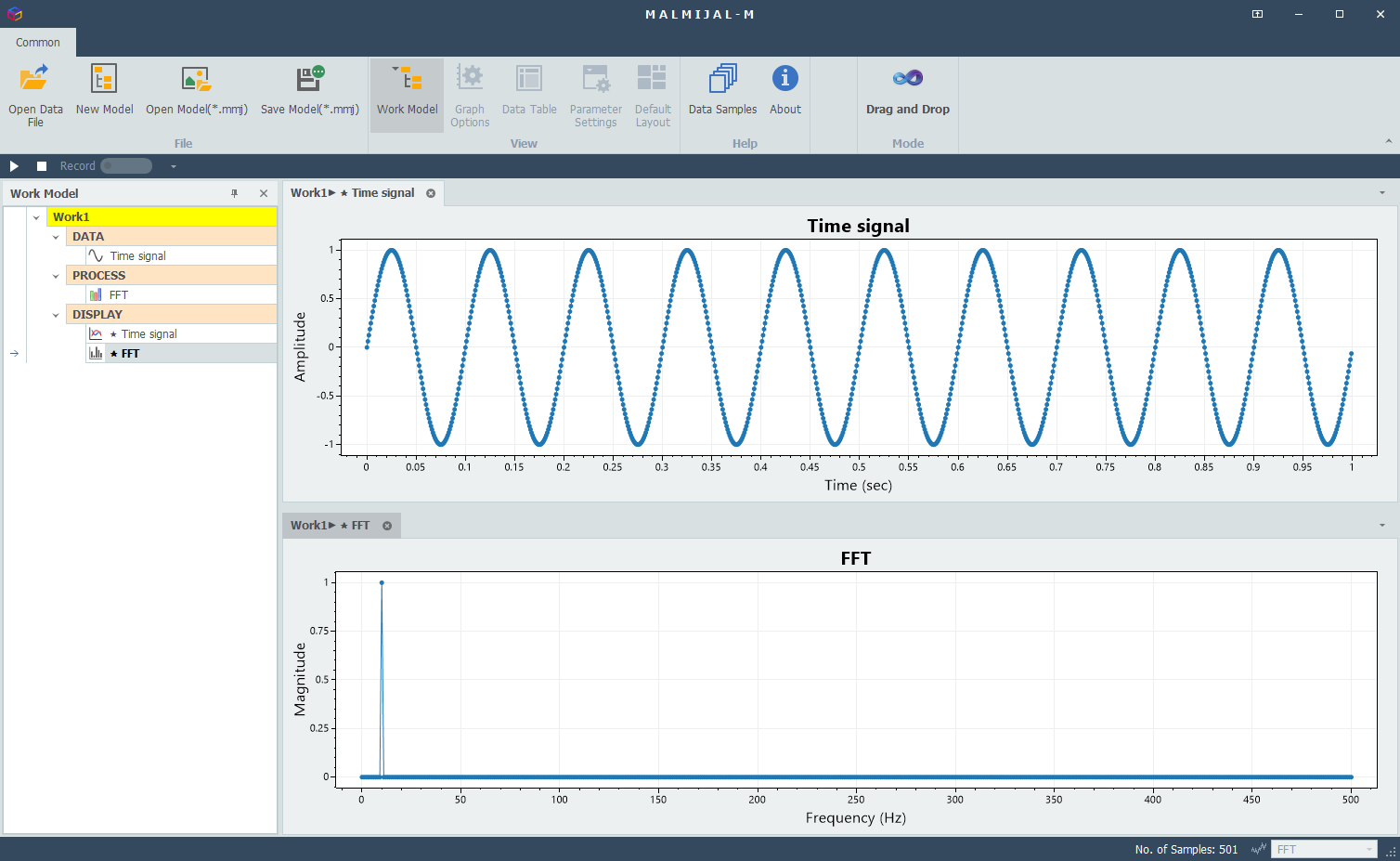 Time signal (Amplitude) vs FFT (Magnitude)