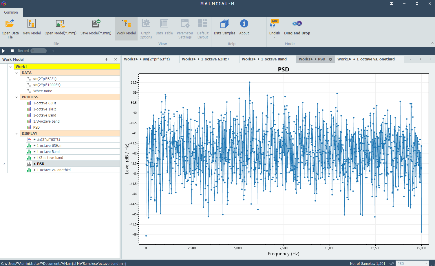 power spectral density psd frequency spectrum continuous noise signal