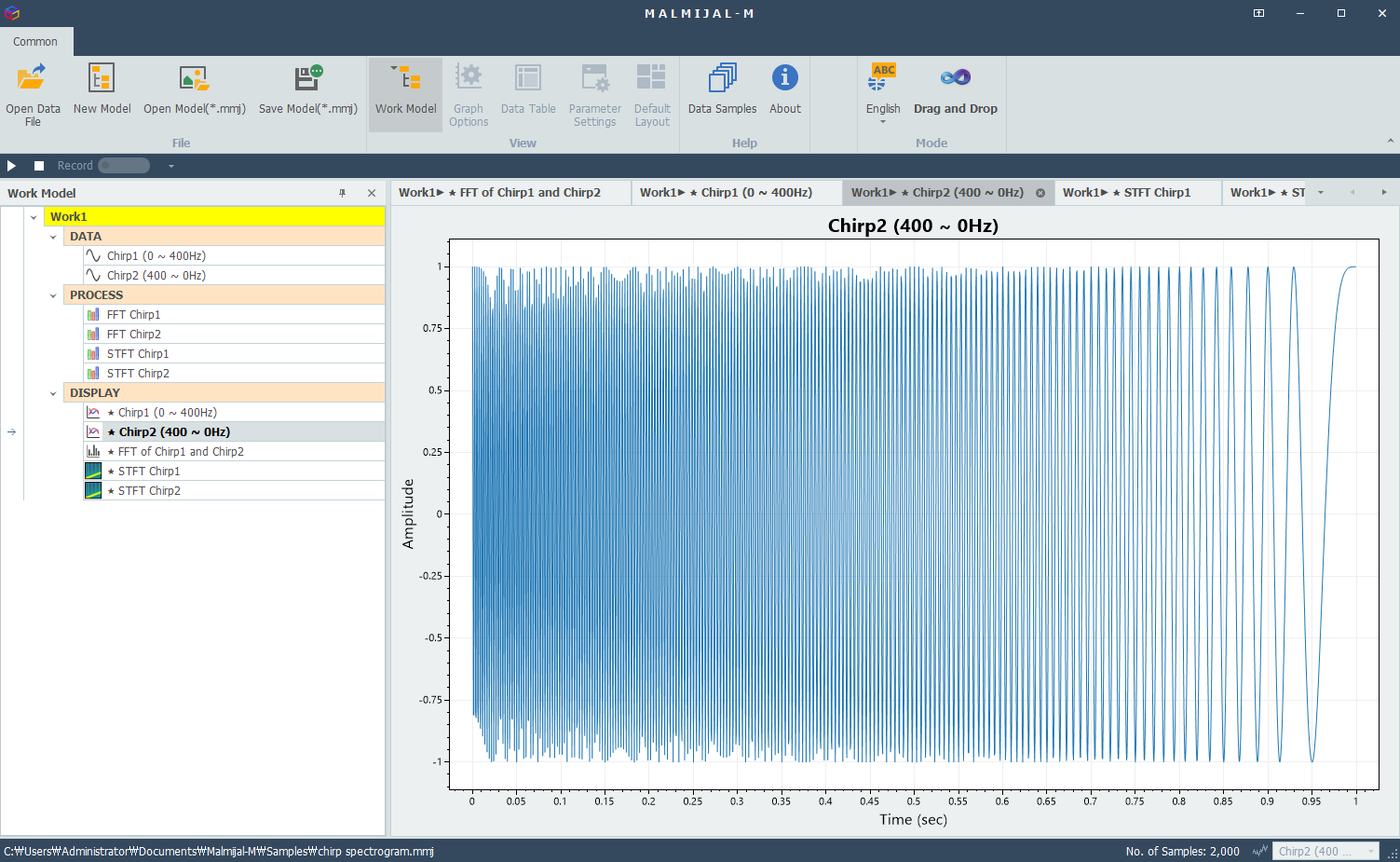 time domain plot of chirp signal with decreasing frequency