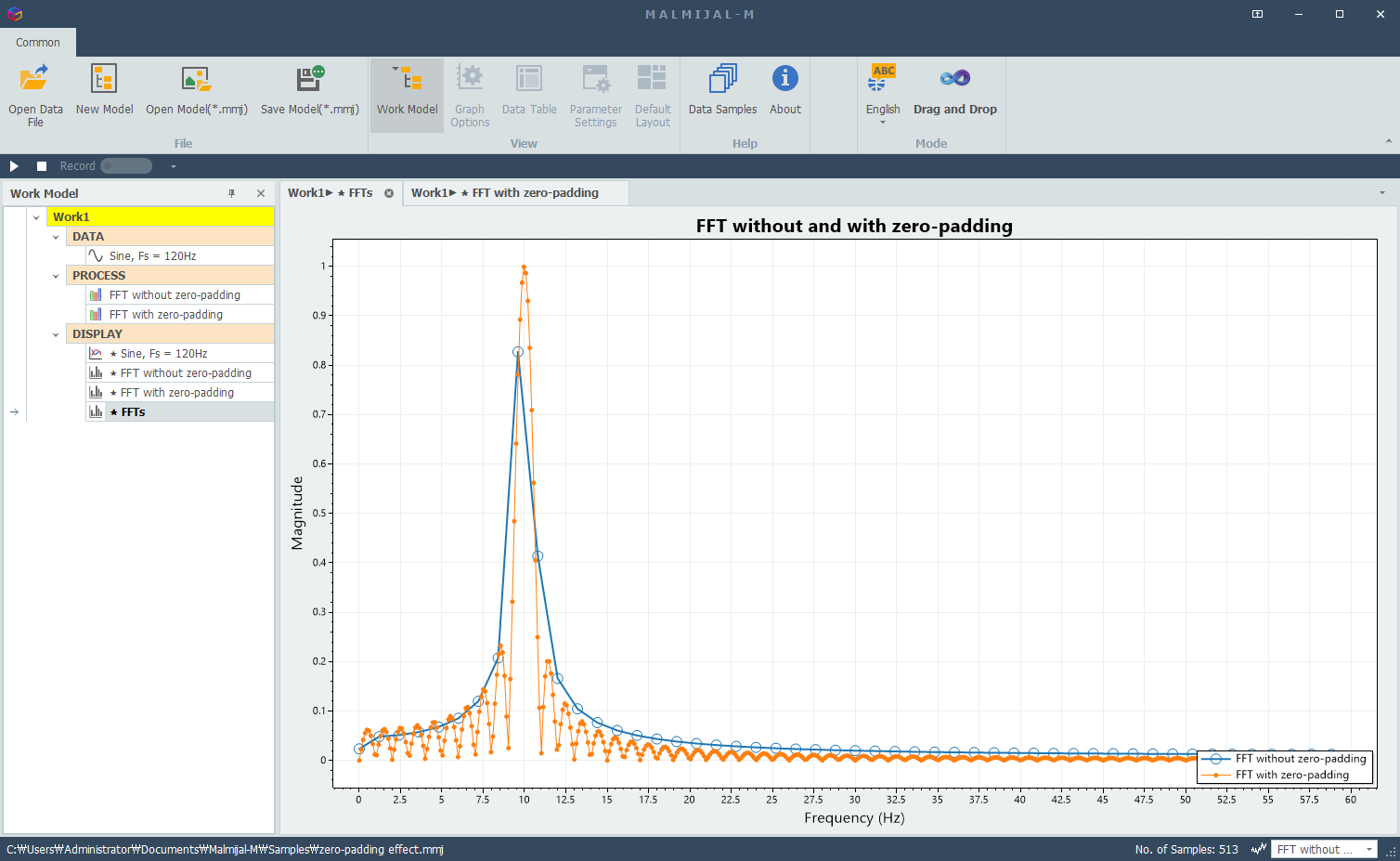 FFT with zero-padding vs FFT without zero-padding, just plot smoother