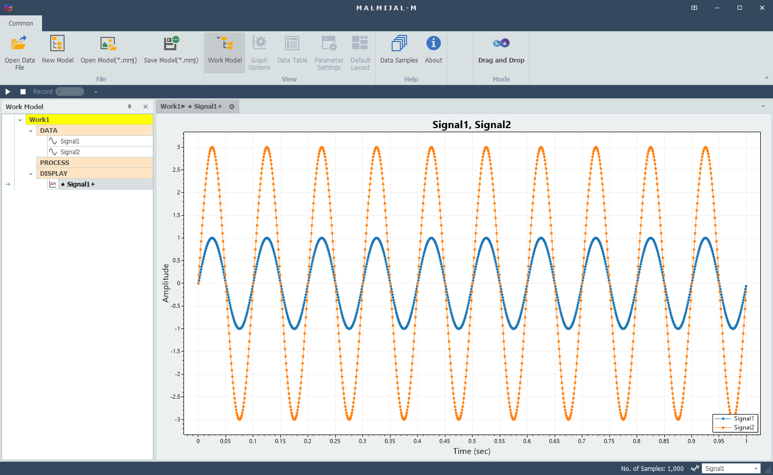 Two sine waves with different amplitudes (Amplitude 1 vs. 3)