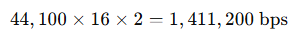 Data Rate example