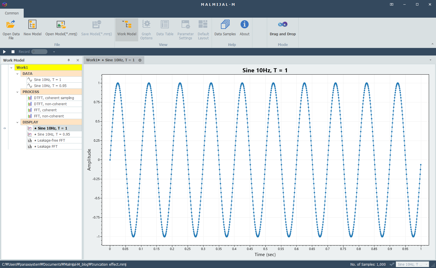 Coherent sampling: sine wave truncated to an integer number of periods