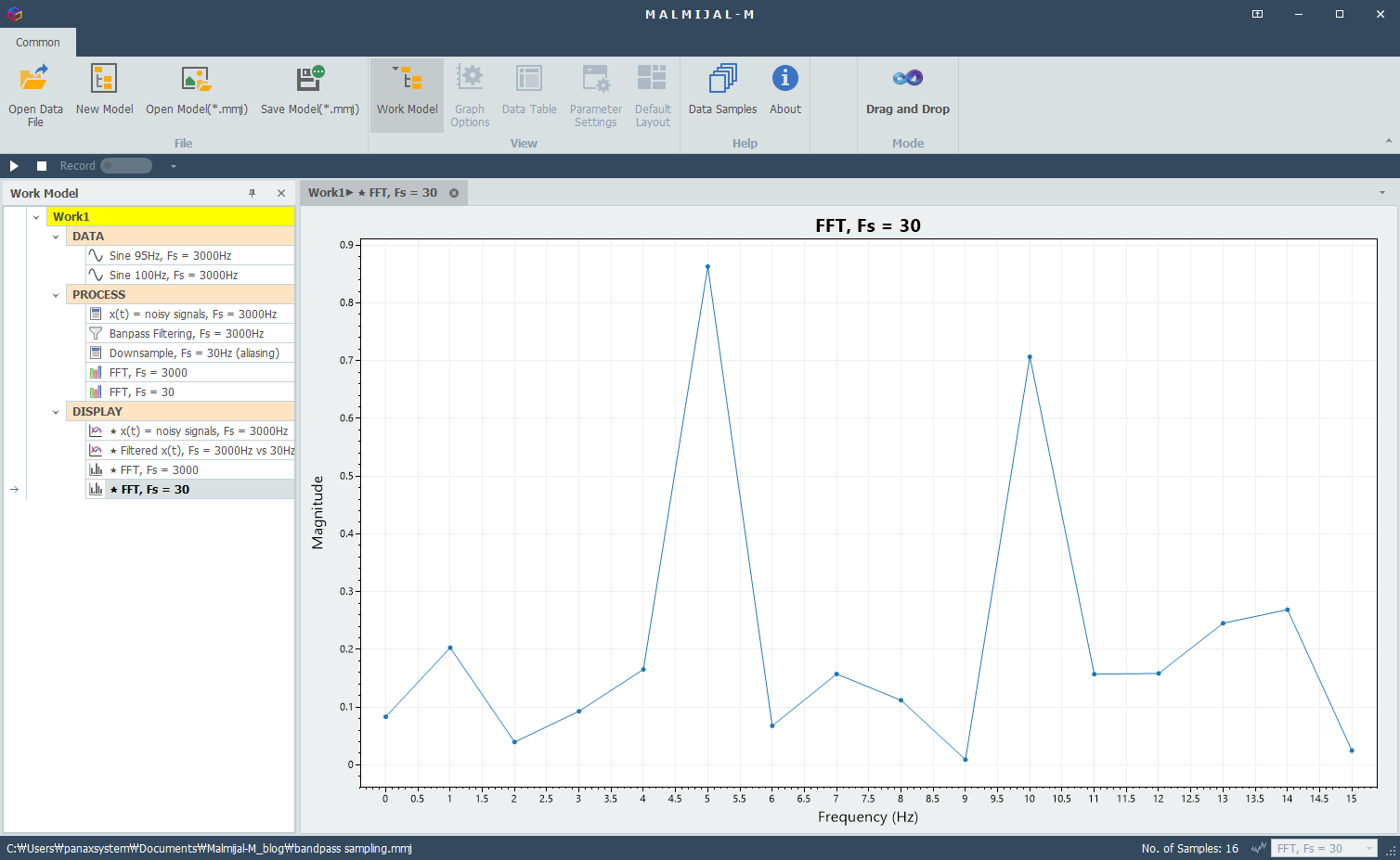 FFT of intentional aliasing with 30Hz sample rate (5 and 10Hz peaks), almost same information as above