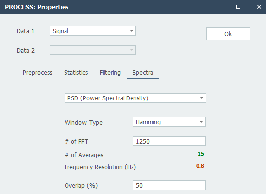 Welch: 8-segemented((10000/8 = 1250) and overlap 50%