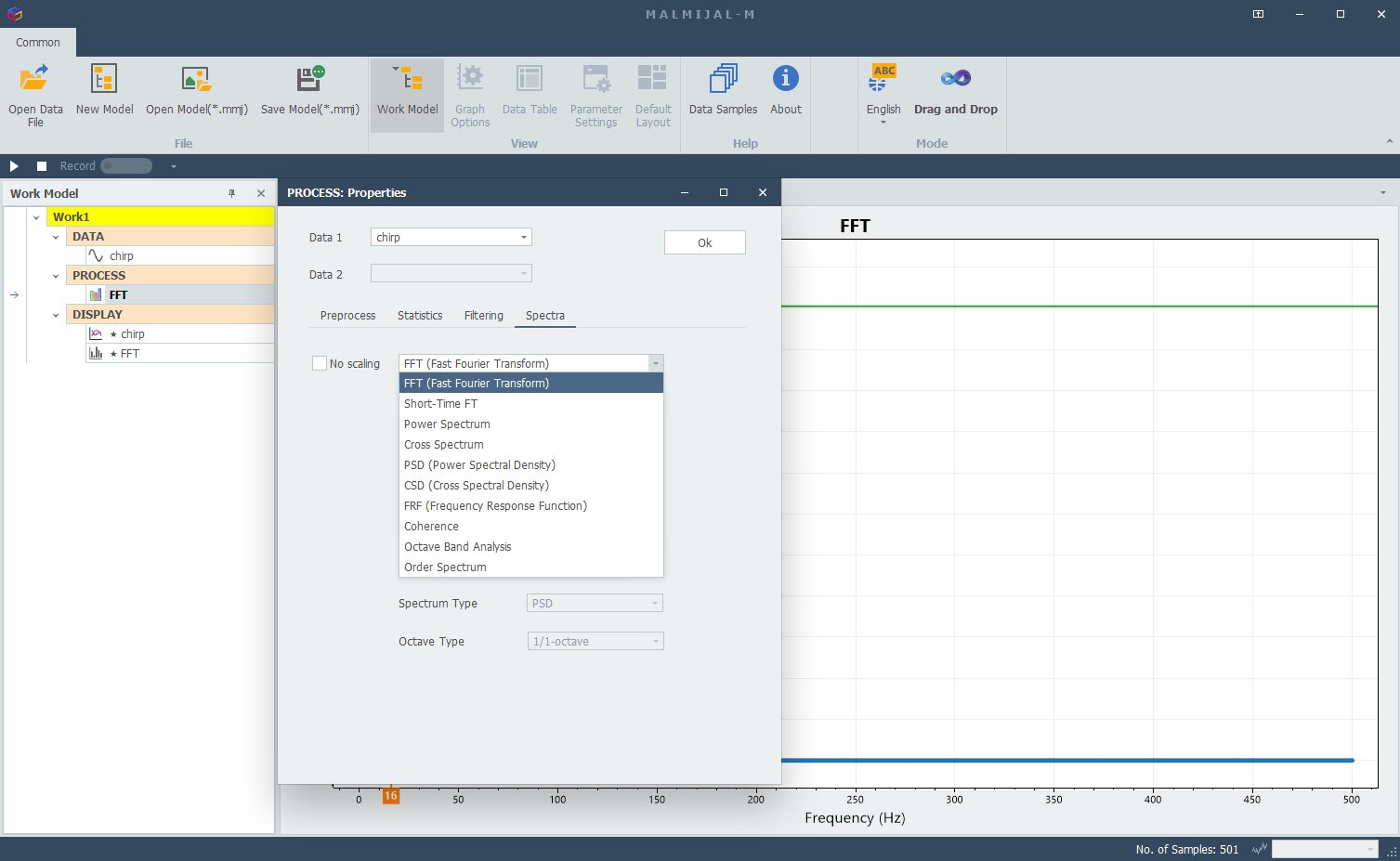 FFT, Power Spectrum, PSD