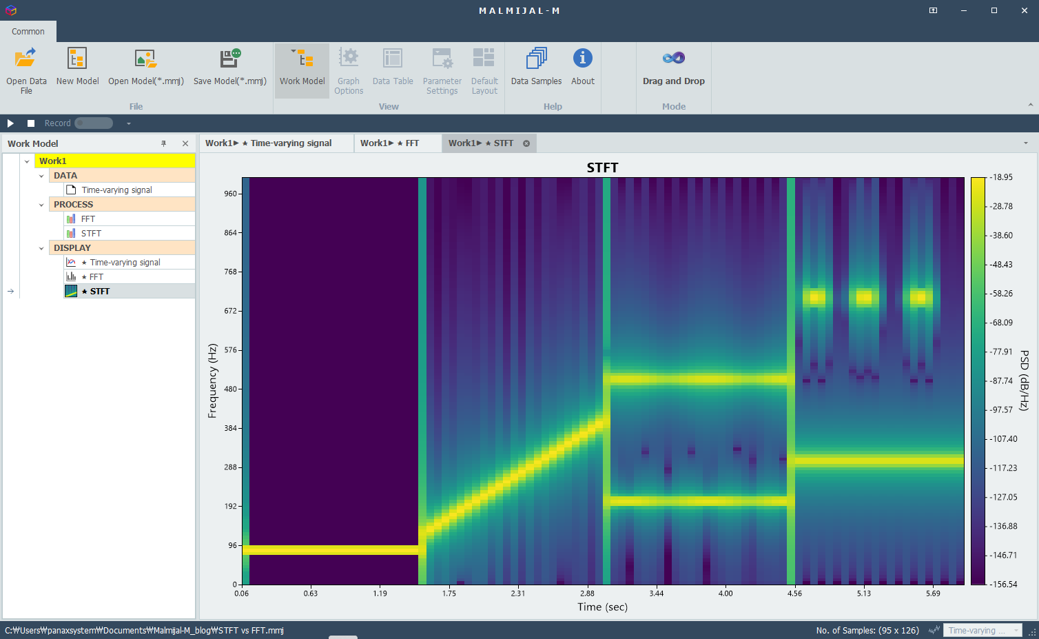spectrogram of time-varying signals