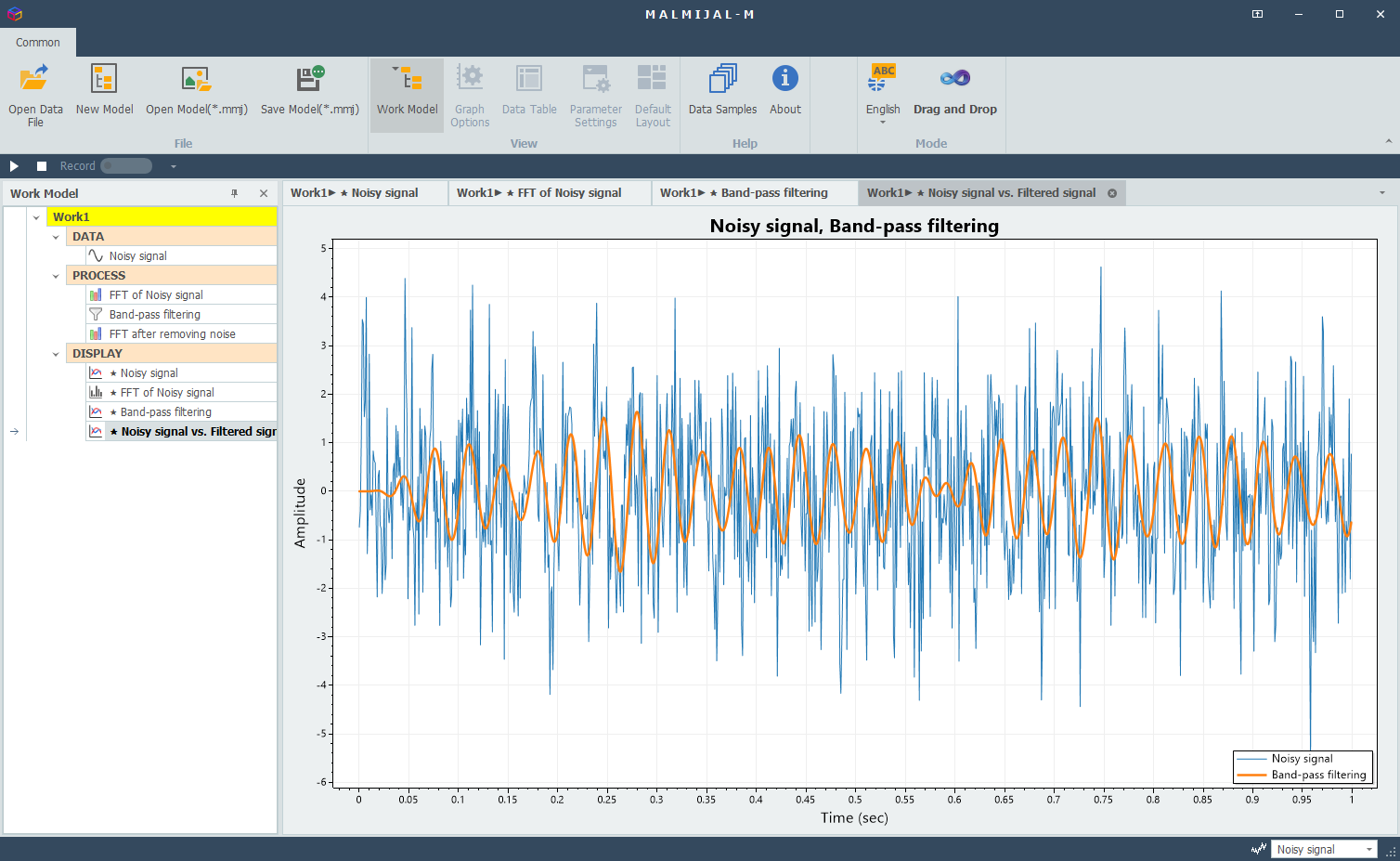 Compare noisy and filtered signal in time domain