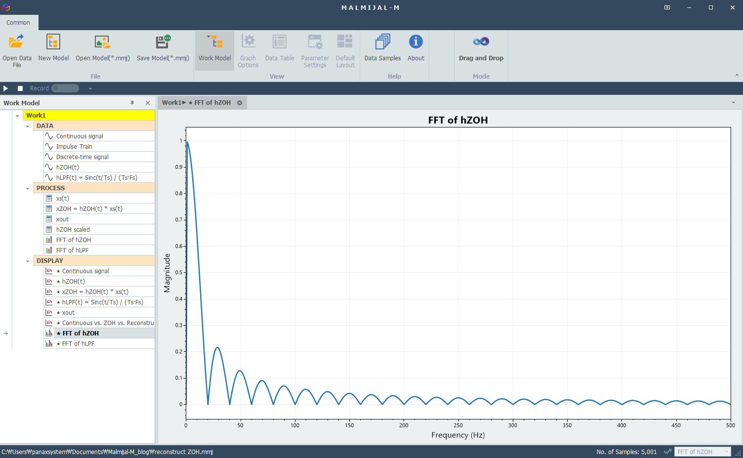 FFT of a pulse turns out sinc shape