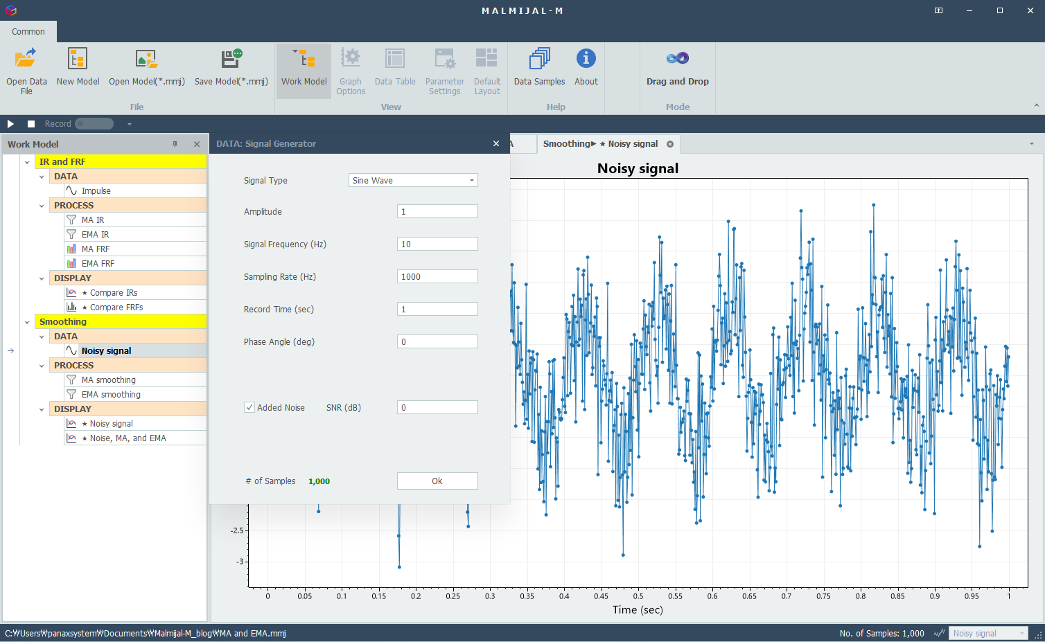 Generate/Load noisy signal, SNR 0