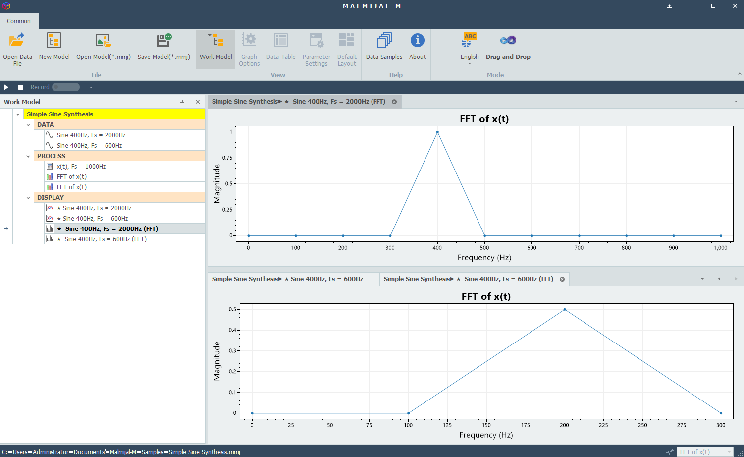 Proper Sampling FFT and Aliasing FFT