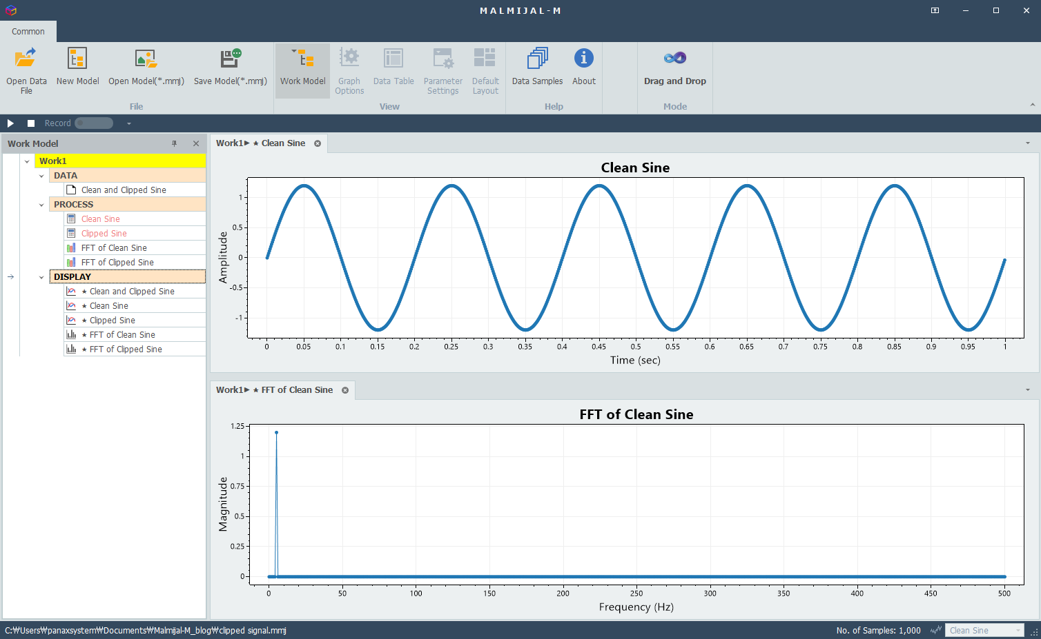 Clean sine wave and it FFT