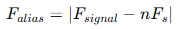 alias frequency