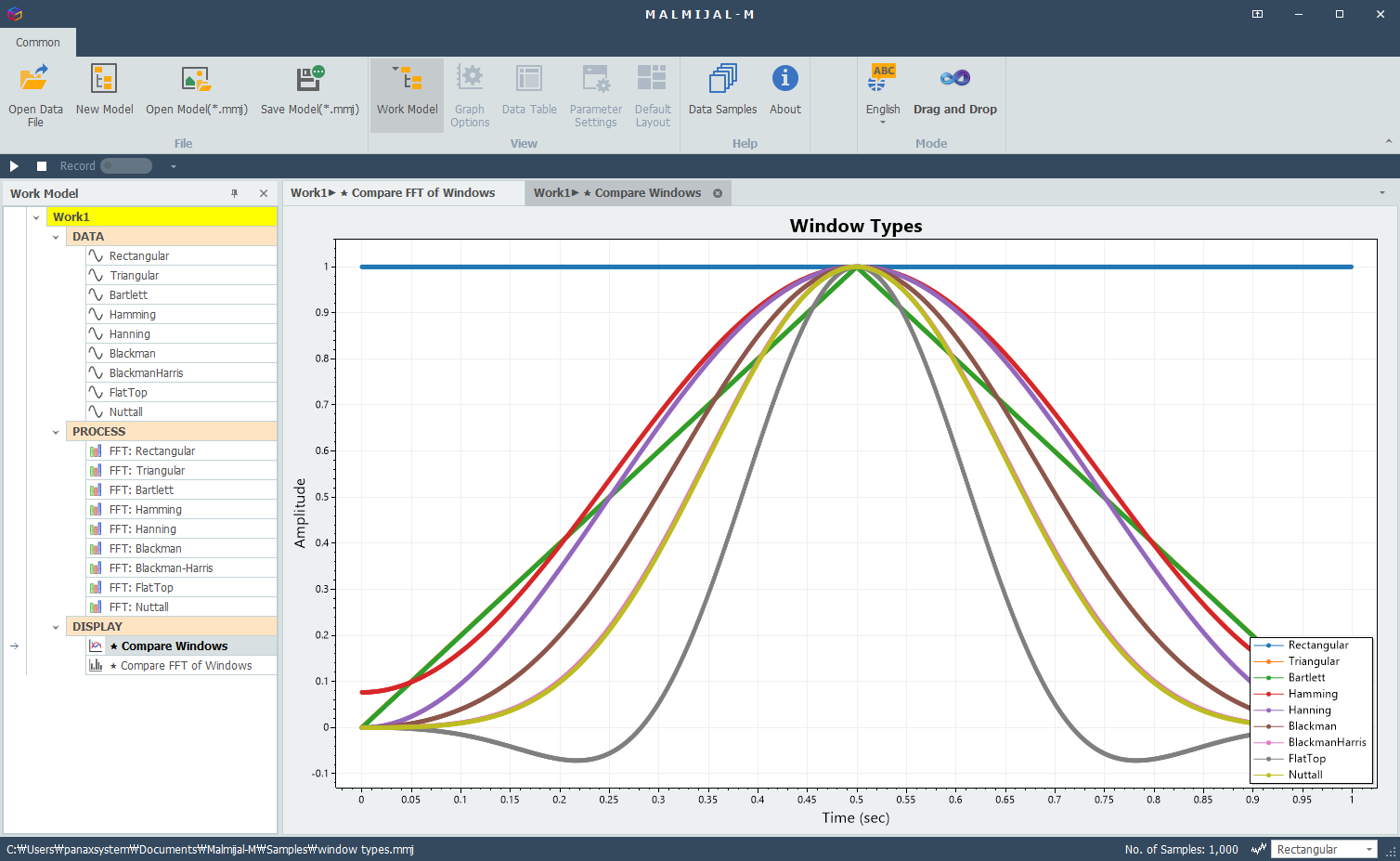 Comparison of window functions in the time domain
