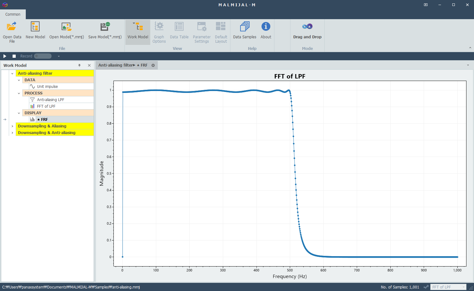 Frequency response of digital anti-aliasing filter (Chebyshev 1)
